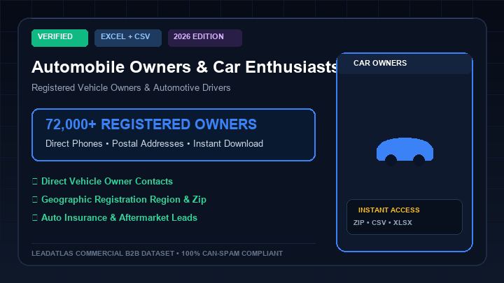 Automobile Owners & Car Enthusiasts Lead Database
