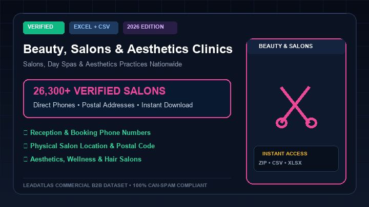 Beauty, Salons & Aesthetics Lead Database