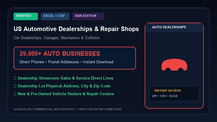 US Automotive Dealerships & Repair Shops (29,800+ Records)