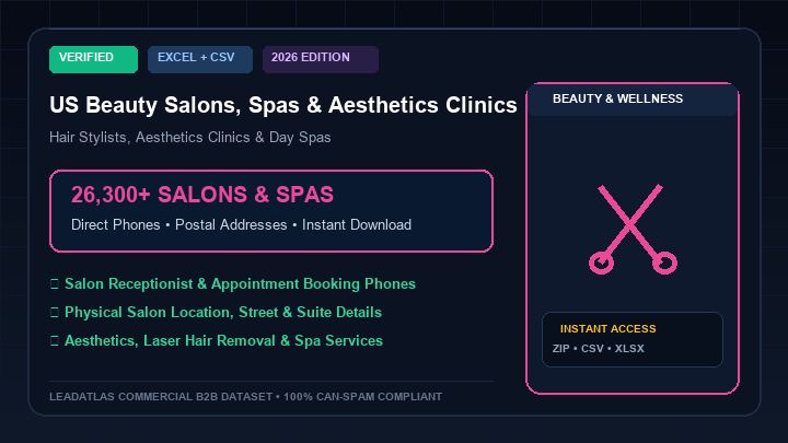 US Beauty Salons, Spas & Aesthetics Clinics (26,300+ Records)