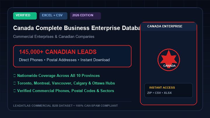 Canada Complete Business Enterprise Database (145,000+ Records)
