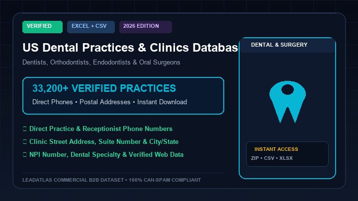 US Dental Practices & Clinics Database (33,200+ Verified Records)