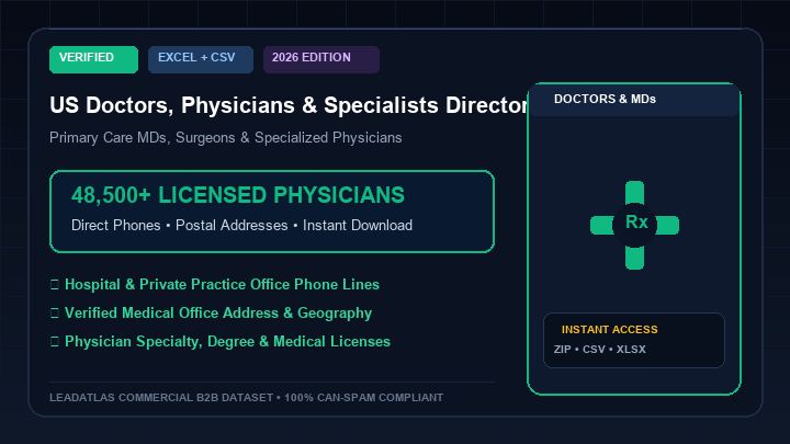 US Doctors, Physicians & Specialists Directory (48,500+ Verified Records)