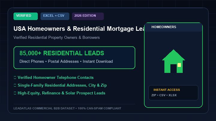 USA Homeowners & Residential Mortgage Leads (85,000+ Records)