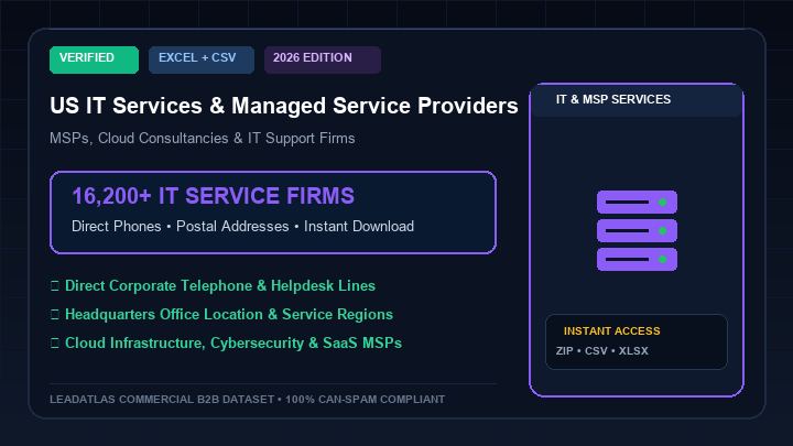 US IT Services & Managed Service Providers (MSP) (16,200+ Records)
