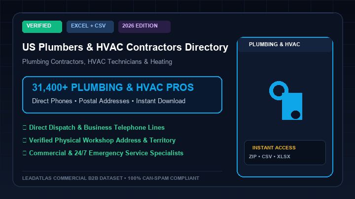 US Plumbers & HVAC Contractors Directory (31,400+ Verified Records)