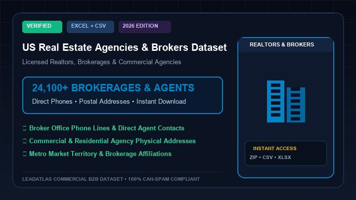 US Real Estate Agencies & Brokers Dataset (24,100+ Commercial Records)