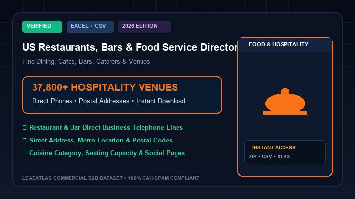 US Restaurants, Bars & Food Service Directory (37,800+ Records)