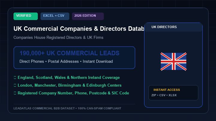 UK Commercial Companies & Directors Database (190,000+ Records)